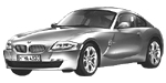 BMW E86 C2044 Fault Code